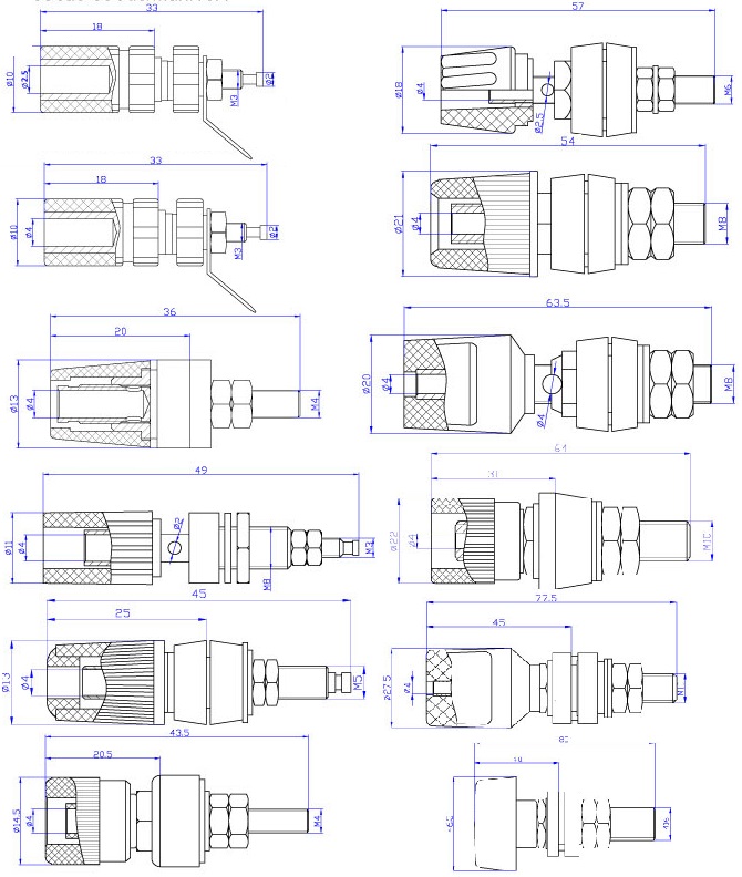 Binding Post